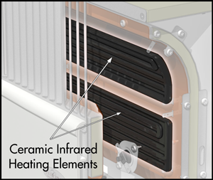 ceramic infrared emitters