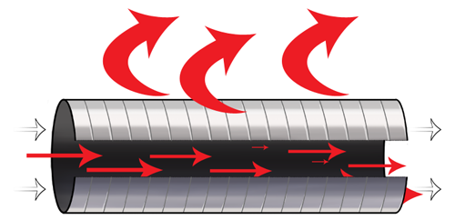 heat loss through an air duct